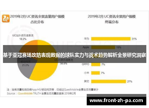 基于亚冠赛场攻防表现数据的球队实力与战术趋势解析全景研究洞察