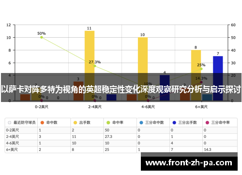 以萨卡对阵多特为视角的英超稳定性变化深度观察研究分析与启示探讨 以萨卡对阵多特为视角的英超稳定性变化深度观察研究分析与启示探讨