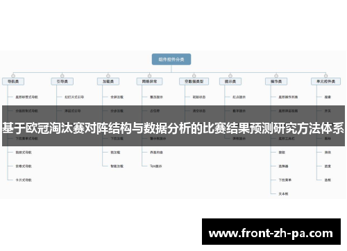 基于欧冠淘汰赛对阵结构与数据分析的比赛结果预测研究方法体系 基于欧冠淘汰赛对阵结构与数据分析的比赛结果预测研究方法体系