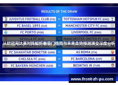 从欧冠淘汰赛对阵解析看豪门格局与未来走势预测演变深度分析