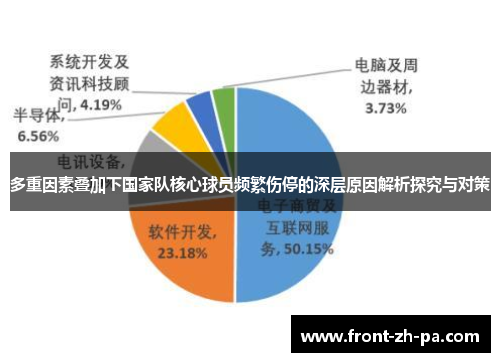 多重因素叠加下国家队核心球员频繁伤停的深层原因解析探究与对策