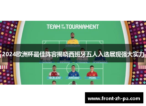2024欧洲杯最佳阵容揭晓西班牙五人入选展现强大实力 2024欧洲杯最佳阵容揭晓西班牙五人入选展现强大实力