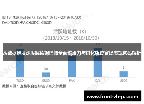 从数据维度深度解读姆巴佩全面统治力与进化轨迹赛场表现密码解析